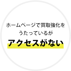 ホームページで買取強化をうたっているがアクセスがない